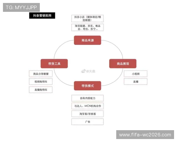 抖音AI矩阵号运营技巧与高效变现策略全解析