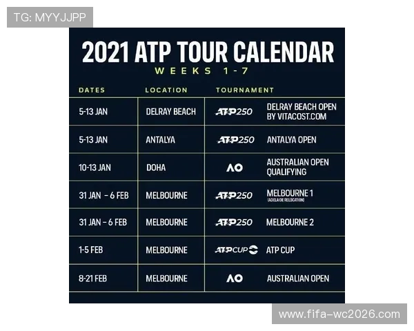 2026年度男子网球ATP排名赛事完整赛程及重要比赛时间安排 2026年度男子网球ATP排名赛事完整赛程及重要比赛时间安排