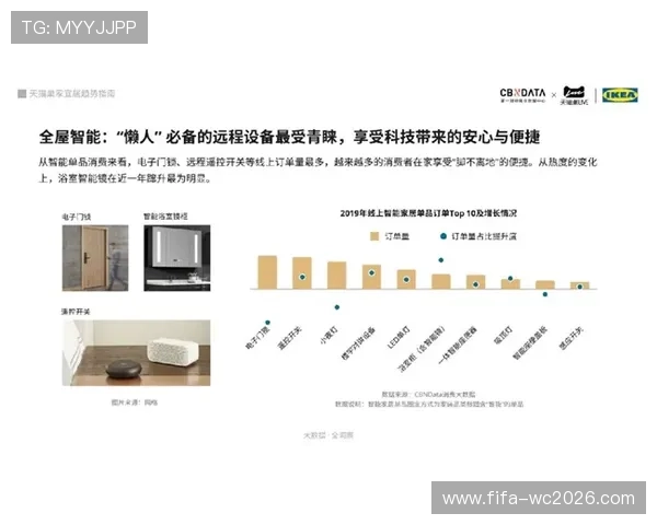 篮球外设选购指南专家精准预测最新装备趋势与实用推荐 篮球外设选购指南专家精准预测最新装备趋势与实用推荐